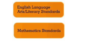 common-core-eng-math-std