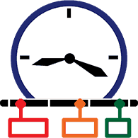 int-timeline
