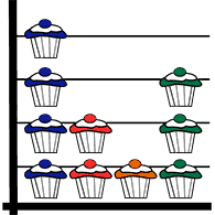 jnr-sales